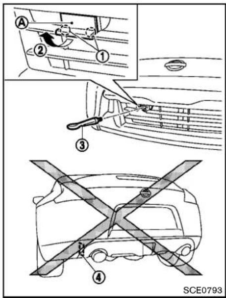 NISSAN 370Z Roadster (2012) - Pullingastuckvehicle - 1