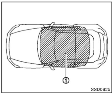 NISSAN 370Z Roadster (2012) - WARNING - 1