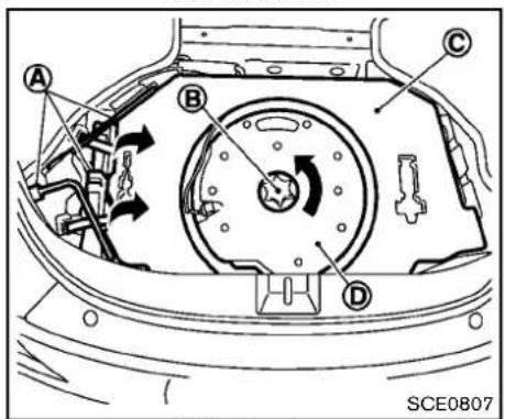 NISSAN 370Z Roadster (2012) - WARNING - 2