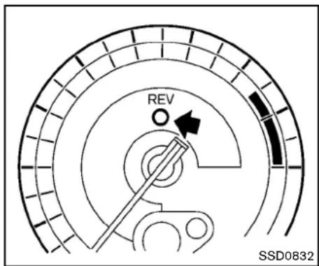 NISSAN 370Z Roadster (2012) - Manualshiftmode - 1