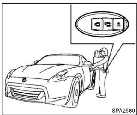 NISSAN 370Z Roadster (2012) - DOORLOCKS/UNLOCKSPRECAUTION - 1