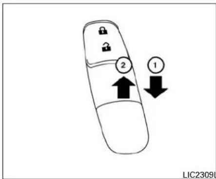 2 1 LIC2309U