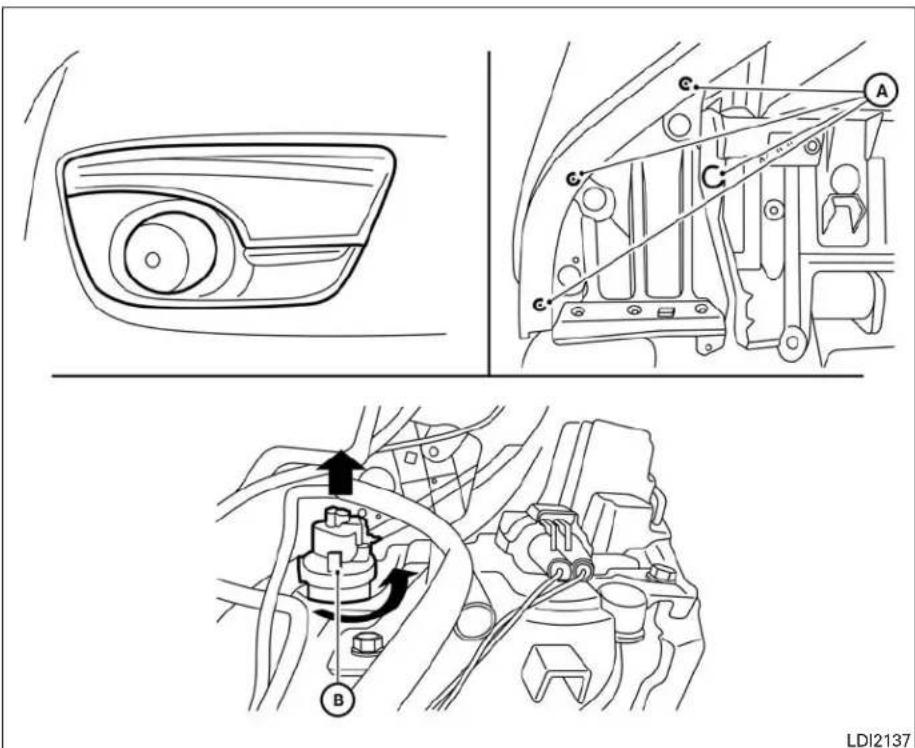 NISSAN Altima (2014) - FEUXDESTATIONNEMENTET CLIGNOTANTS - 1