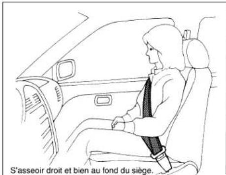 S'asseoir droit et bien au fond du siège.