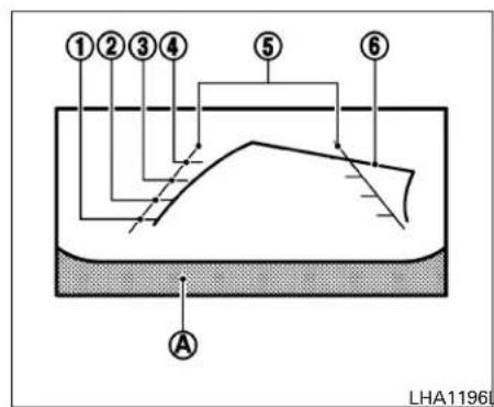 ①②③④ ⑤⑥ A LHA1196L