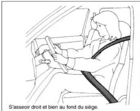 S'asseoir droit et bien au fond du siège.