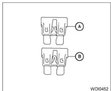A B WDI0452