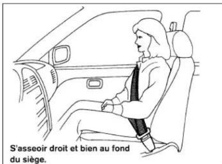 S'asseoir droit et bien au fond du siège.
