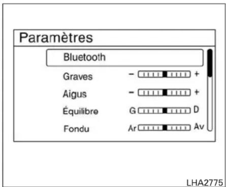 Paramètres Bluetooth Graves - + Aigus - + Équilibre G D Fondu Ar Av LHA2775