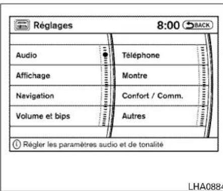 NISSAN Armada (2011) - BoutondecommandeAUDIO(graves, aiguës, équilibregauche-droit, équilibre avant-arrière): - 1