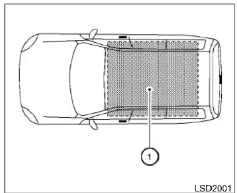NISSAN Armada (2011) - Vouspouvezdéplacerleleviersélecteur horsdelapositionP(stationnement)lors-quelapédaledefreinestenfoncéetque lecontacteur d'allumagesetrouve à la positionON. - 1