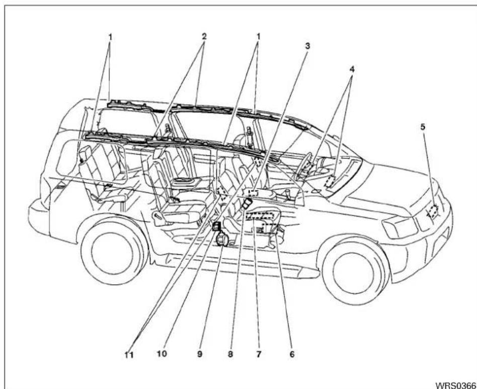 NISSAN Armada (2011) - AVERTISSEMENT - 4