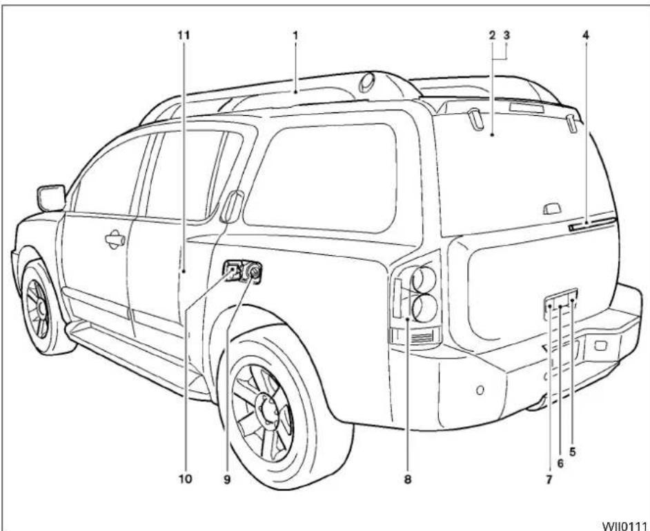 NISSAN Armada (2011) - EXTÉRIEURARRIÈRE - 1