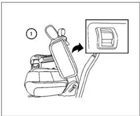 NISSAN Armada (2011) - RÉGLAGEDESSIÈGES CAPITAINESDEDEUXIÈME RANGÉE(selonl'équipementdu véhicule) - 1