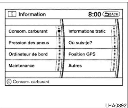 NISSAN Armada (2011) - UTILISATIONDUBOUTONSTATUS (état) - 1