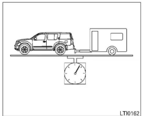 NISSAN Armada (2011) - Chargesmaximalesderemorque - 1