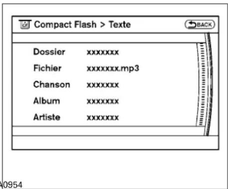 NISSAN Armada (2011) - FONCTIONNEMENTDULECTEUR COMPACTFLASH ^MD (CF)(selon l'équipementduvéhicule) - 2
