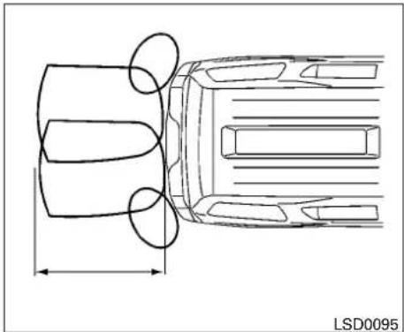 NISSAN Armada (2011) - SYSTÈMEDESONARARRIÈRE - 1