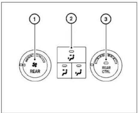 NISSAN Armada (2011) - CLIMATISEURARRIÈRE - 2