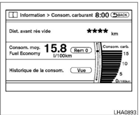 NISSAN Armada (2011) - UTILISATIONDUBOUTONINFO (information) - 1