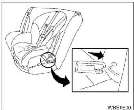 NISSAN Armada (2011) - Dispositifderetenueorientéversl'arrière, fixationssurlasangle-étape2 - 1