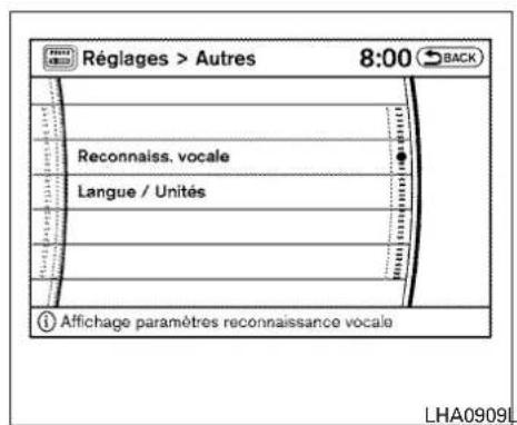 NISSAN Armada (2011) - NOTA: - 1