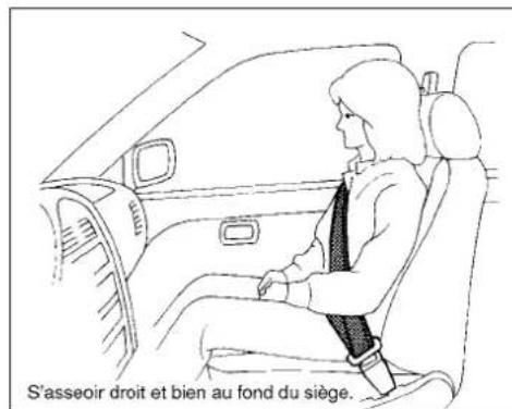 NISSAN Armada (2011) - PRÉCAUTIONSCONCERNANT L'UTILISATIONDESCEINTURESDE SÉCURITÉ - 1