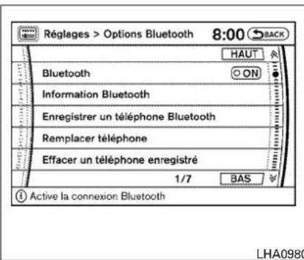 NISSAN Armada (2011) - OptionsBluetooth: - 1