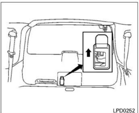 NISSAN Armada (2011) - HAYONVITRÉ - 1