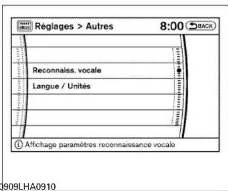 NISSAN Armada (2011) - -Apprentissagecontinu: - 2