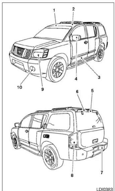 NISSAN Armada (2011) - NOTA: - 1