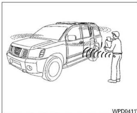 NISSAN Armada (2011) - PRÉCAUTIONSAUSUJETDU VERROUILLAGEETDU DÉVERROUILLAGEDES PORTIÈRES - 1