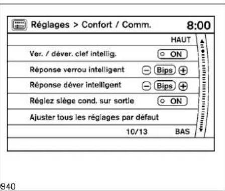 NISSAN Armada (2011) - Réglagesdeconfortetdecommodité (selonl'équipementduvéhicule) - 2