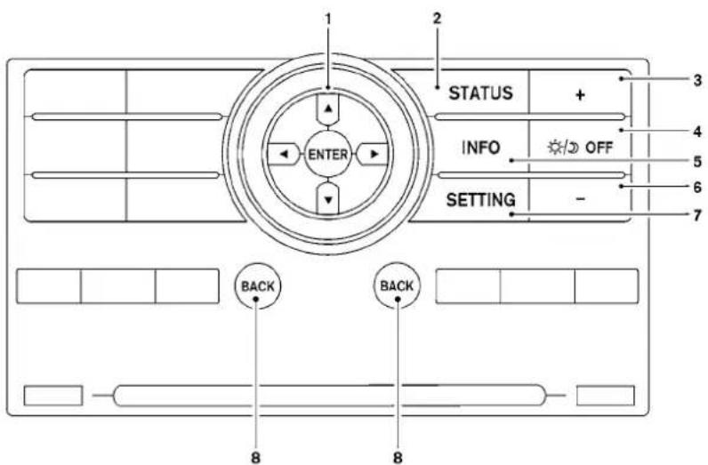 NISSAN Armada (2011) - AVERTISSEMENT - 1