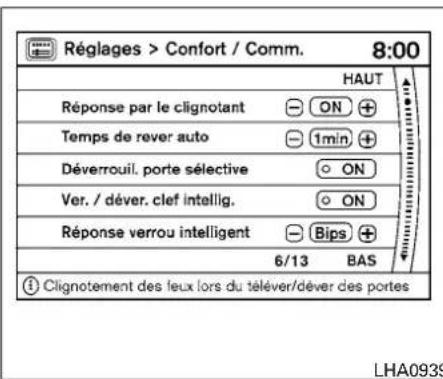 NISSAN Armada (2011) - Réglagesdeconfortetdecommodité (selonl'équipementduvéhicule) - 1