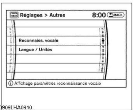 NISSAN Armada (2011) - Vocabulairepersonnel(étiquettes vocales) - 2