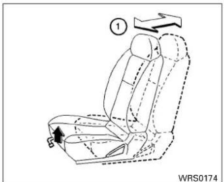 NISSAN Armada (2011) - AVERTISSEMENT - 1