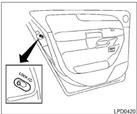 NISSAN Armada (2011) - 3-6 Vérificationsetréglagesavantledémarrage - 1