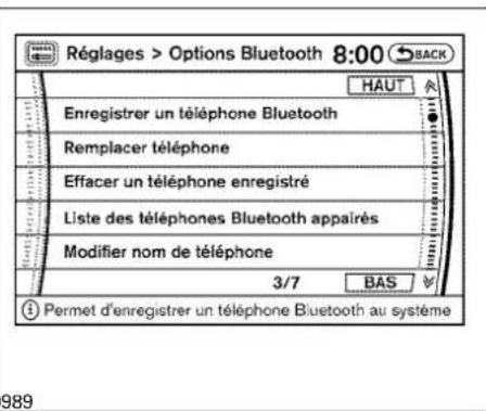 NISSAN Armada (2011) - OptionsBluetooth: - 2