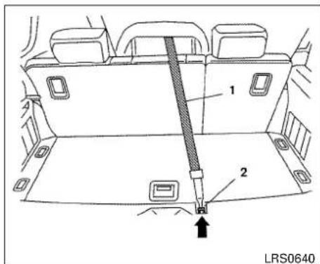 NISSAN Armada (2011) - AVERTISSEMENT - 3