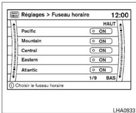 NISSAN Armada (2011) - Heured'été: - 1