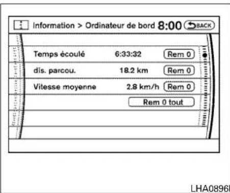 NISSAN Armada (2011) - Historiquedeconsommationdecarburant - 1