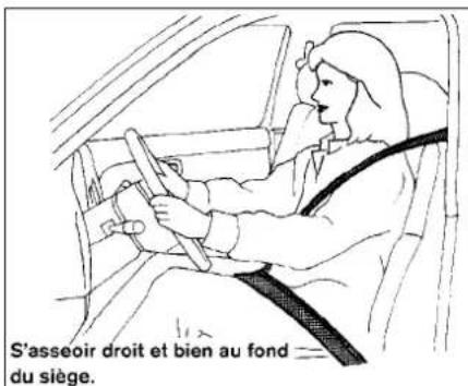 NISSAN Armada (2011) - PRÉCAUTIONSCONCERNANTLE DISPOSITIFDEPROTECTION COMPLÉMENTAIRE - 1