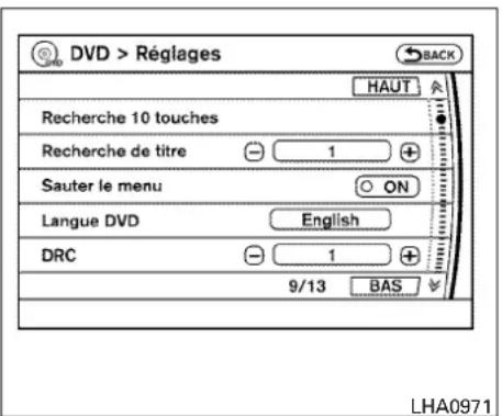 NISSAN Armada (2011) - TouchePasseràDVD-AUX: - 1