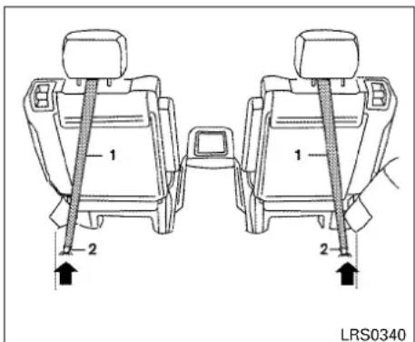 NISSAN Armada (2011) - AVERTISSEMENT - 1