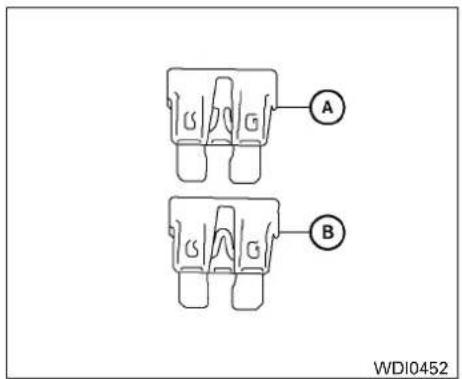 NISSAN Armada (2011) - MISEENGARDE - 1