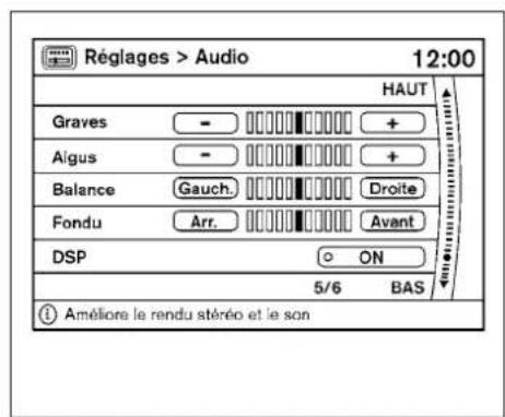 NISSAN Armada (2011) - BoutondecommandeAUDIO(graves, aiguës, équilibregauche-droit, équilibre avant-arrière): - 3
