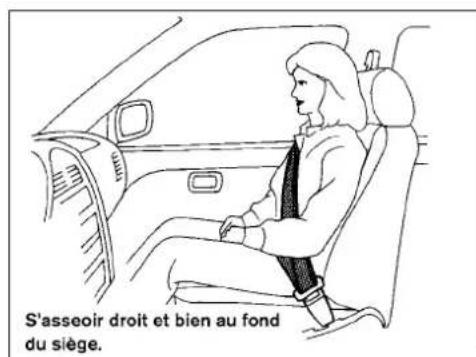 NISSAN Armada (2011) - PRÉCAUTIONSCONCERNANTLE DISPOSITIFDEPROTECTION COMPLÉMENTAIRE - 3
