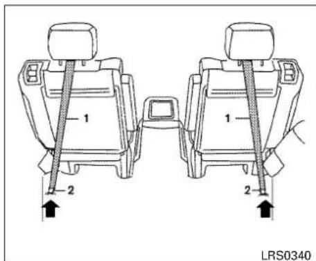 NISSAN Armada (2011) - Dispositifderetenueorientéversl'avant- étape10 - 1