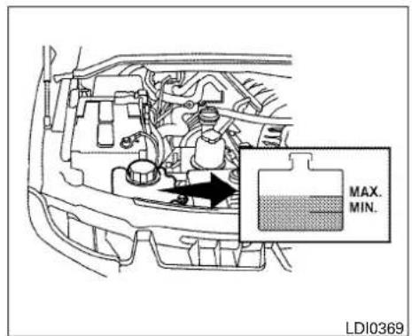 NISSAN Armada (2011) - MISEENGARDE - 1